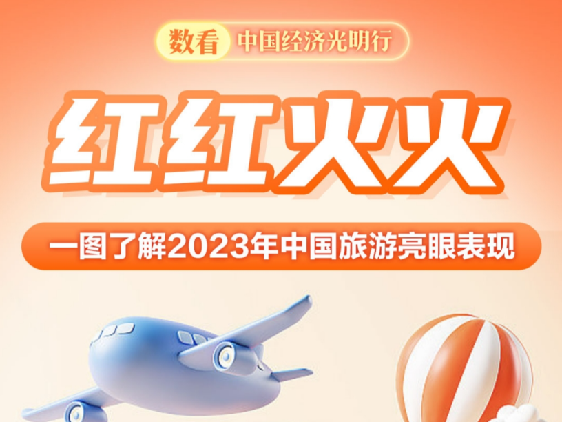 国内出游花费4.91万亿元！中国旅游2023年强劲复苏，一图读懂