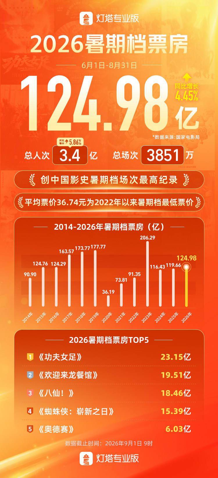文章配图-2