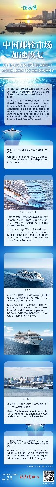 一图读懂中国邮轮市场加速恢复